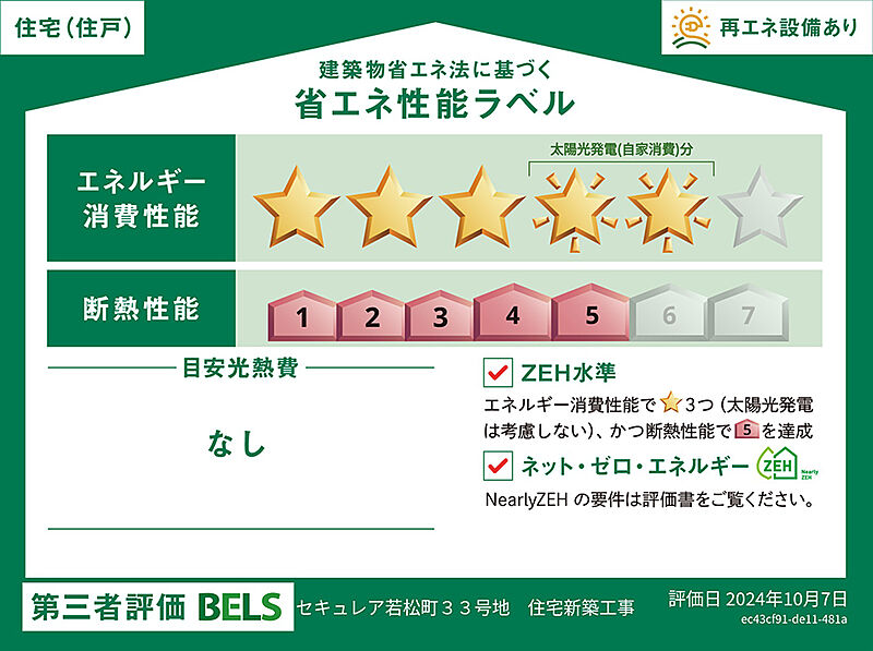省エネ性能ラベル