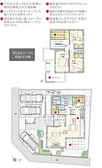 【ダイワハウス】まちなかジーヴォ鈴鹿市矢橋  (分譲住宅) その他