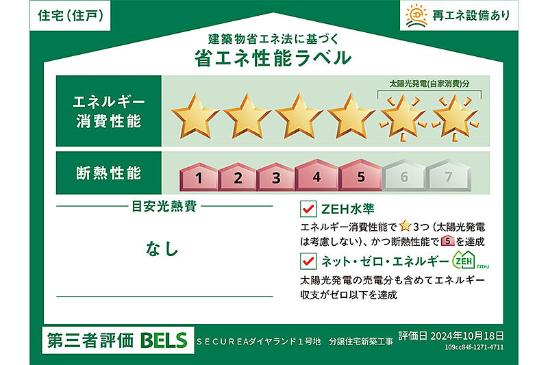省エネ性能ラベル
