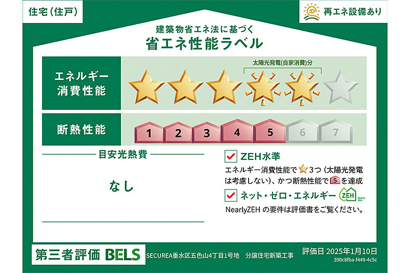 省エネ性能ラベル