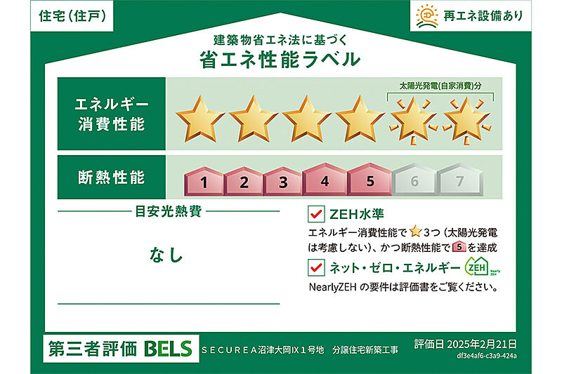 省エネ性能ラベル