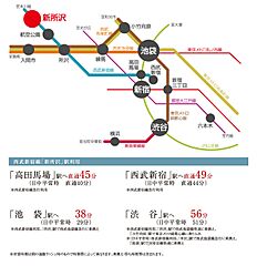 【ダイワハウス】セキュレア所沢中新井　(分譲住宅) その他