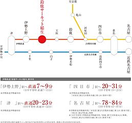 【ダイワハウス】セキュレア稲生西2丁目(分譲住宅) その他