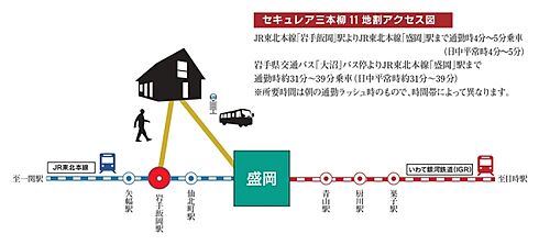 【ダイワハウス】セキュレア三本柳11地割　(分譲住宅) その他