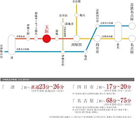 【ダイワハウス】セキュレア野町西 (分譲住宅) その他
