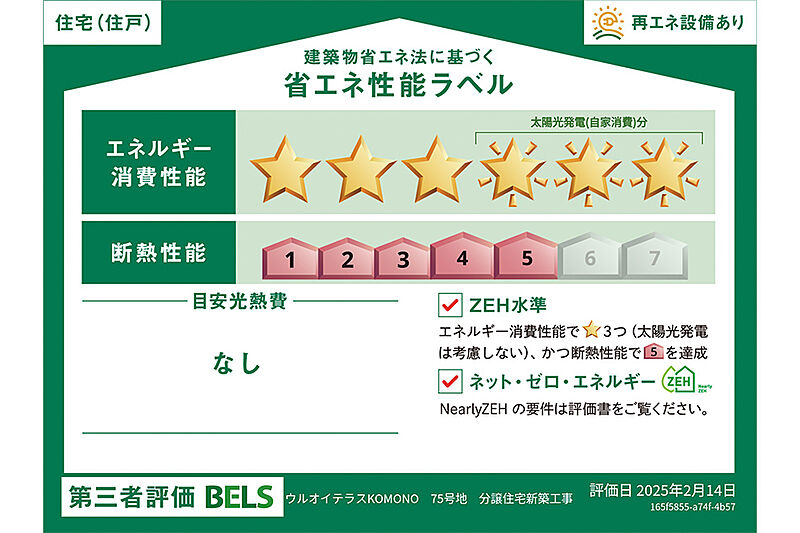 省エネ性能ラベル