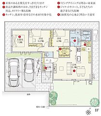 【ダイワハウス】さくらタウン桜の郷　(分譲住宅) その他