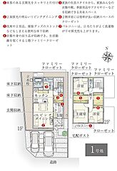 【ダイワハウス】セキュレア藤原西町(分譲住宅) その他
