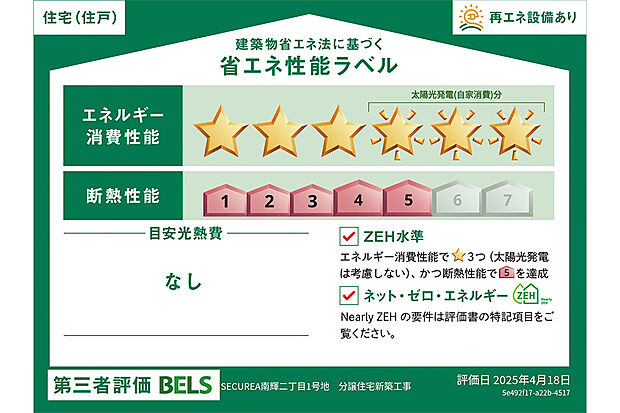 省エネ性能ラベル