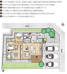 【ダイワハウス】まちなかジーヴォ誉田町2丁目　(分譲住宅) その他