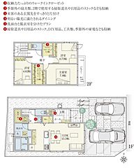 【ダイワハウス】セキュレア川越霞ヶ関　(分譲住宅) その他