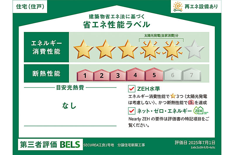 省エネ性能ラベル