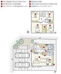 【ダイワハウス】セキュレア高尾台　（第2期）(分譲住宅) その他