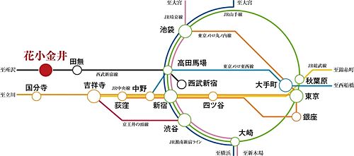 【ダイワハウス】セキュレア花小金井III　(分譲住宅) その他