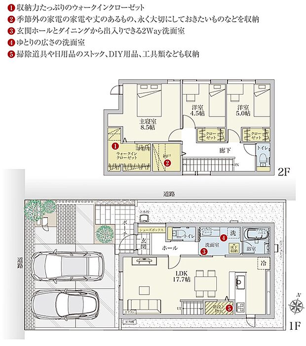 [1号地　プラン図]間取・外構植栽図は設計図書を基に描き起こしたもので実際とは多少異なる場合があります。 家具・家電・備品・車等は価格に含まれません。