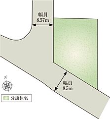 【ダイワハウス】まちなかジーヴォ岸岡町(分譲住宅) その他