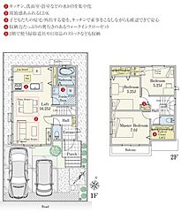 【ダイワハウス】セキュレア聖蹟桜ヶ丘 SEASONS GARDEN　(分譲住宅) その他