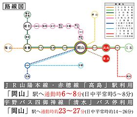 【ダイワハウス】セキュレア赤田II(分譲住宅) その他