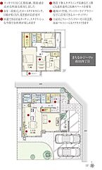 【ダイワハウス】まちなかジーヴォ蒔田4丁目(分譲住宅) その他