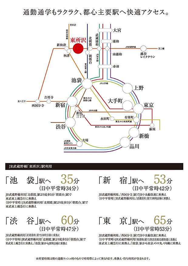 ※アクセス図