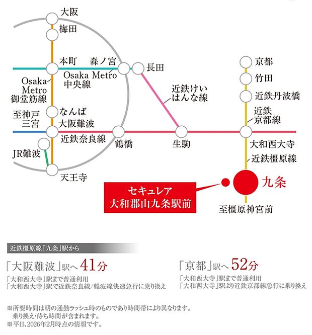 ※アクセス図