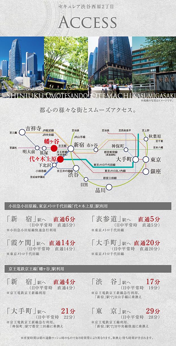 ※アクセス図