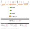 静岡県牧之原市東萩間字中原2554-2(従前地)他：物件画像
