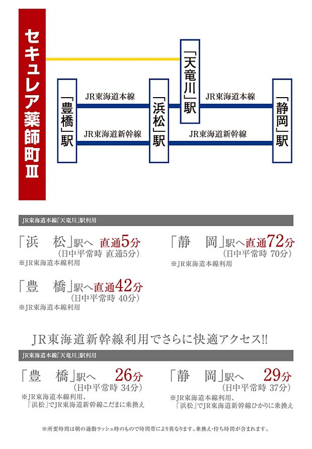 ※アクセス図