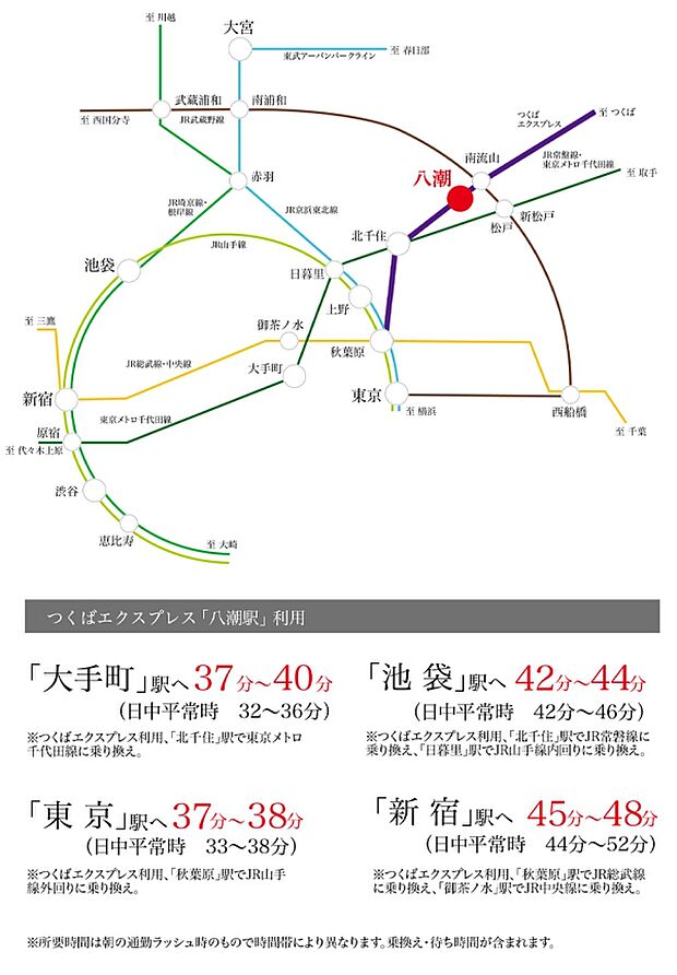 ※アクセス図