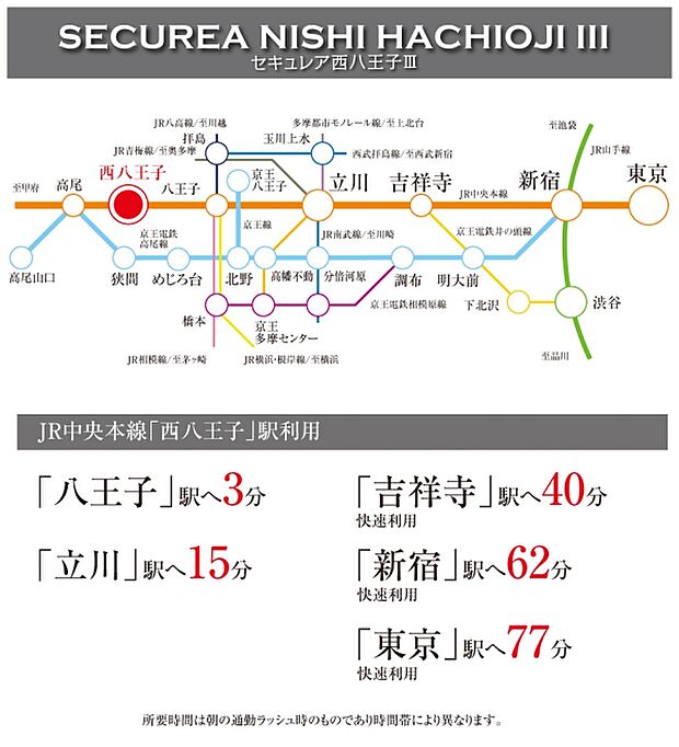 ※アクセス図