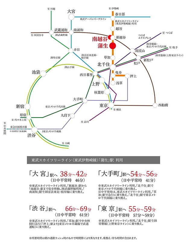 ※アクセス図