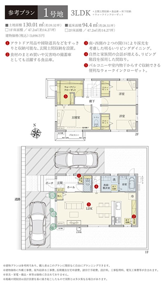 1号地　参考プラン