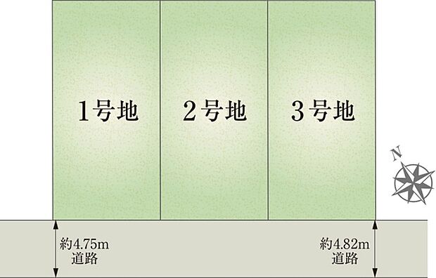 ※区画図