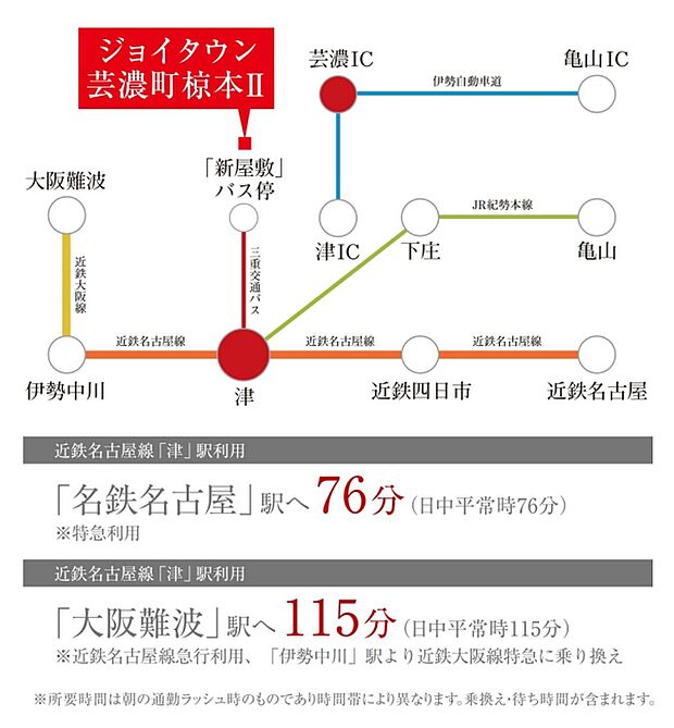 ※アクセス図