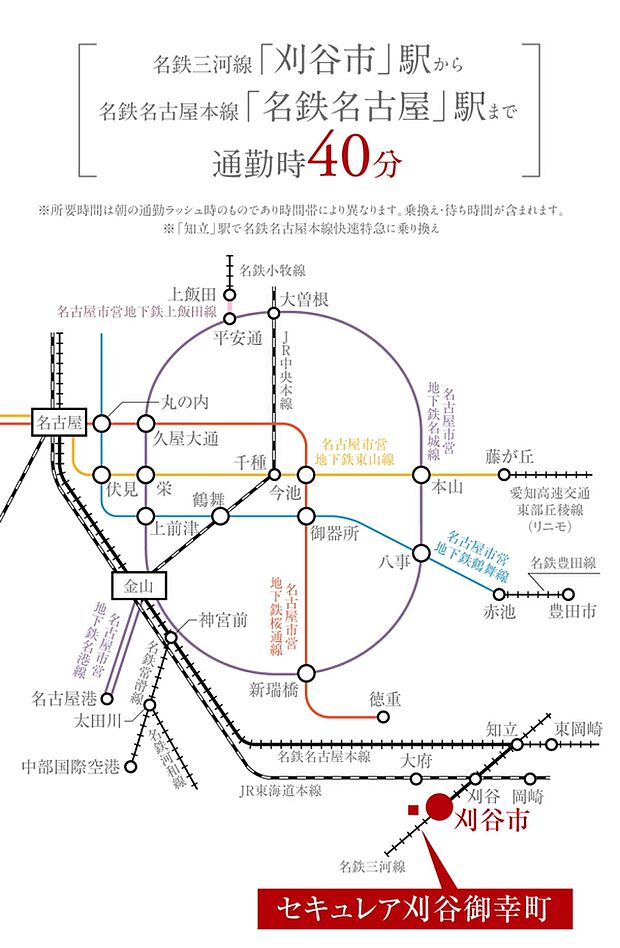※アクセス図