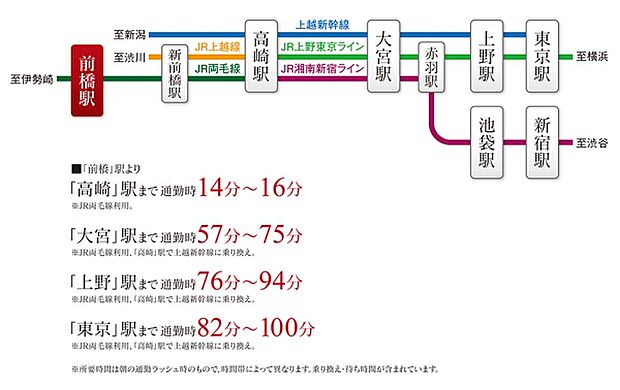 ※アクセス図