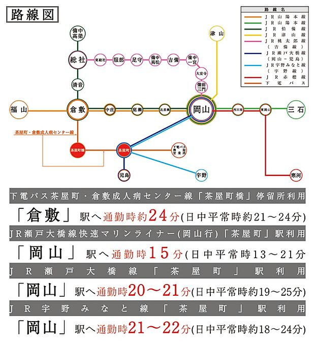 ※アクセス図