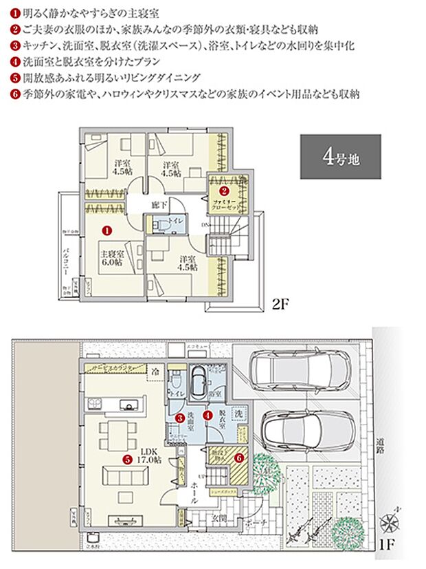 ［プラン図］※図面に基づいて描いているのでプラン及び外構・植栽については、実際とは多少異なる場合があります。また、車・自転車・家具・家電・備品等は販売価格に含まれません。