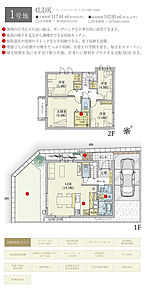 間取・外構植栽図は設計図書を基に描き起こしたもので実際とは多少異なる場合があります。 家具・家電・備品・車・自転車等は価格に含まれません。 