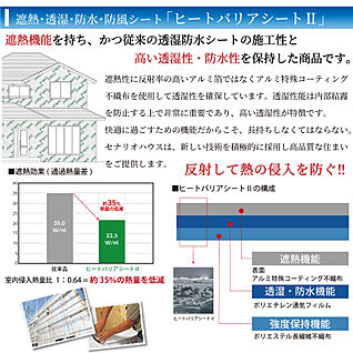 ヒートバリアーシートII