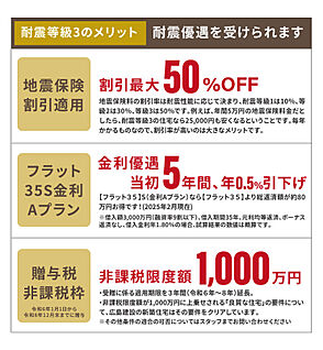 耐震等級3の優遇内容
