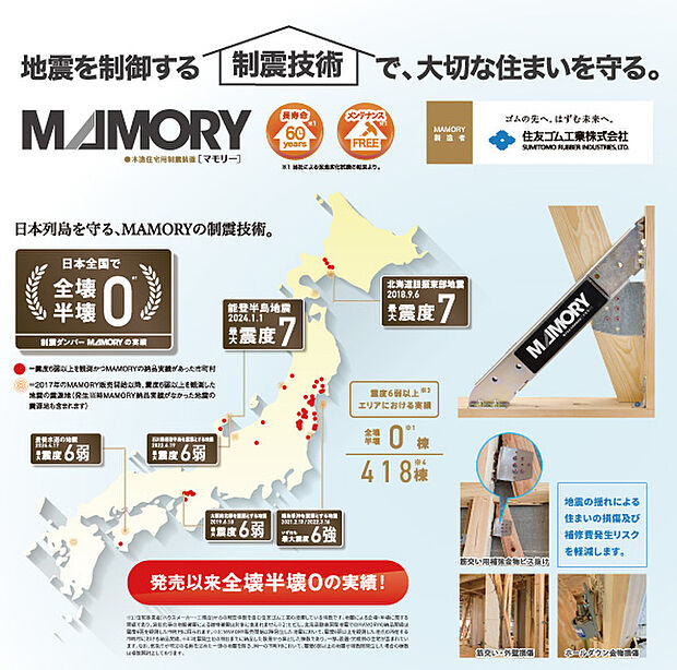 【制震装置「MAMORY」】制震技術MAMORYの説明パネル。全国の設置実績や震度7の事例、装置の構造図と取付例を示しています。