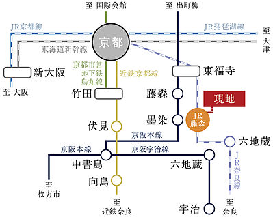 交通図