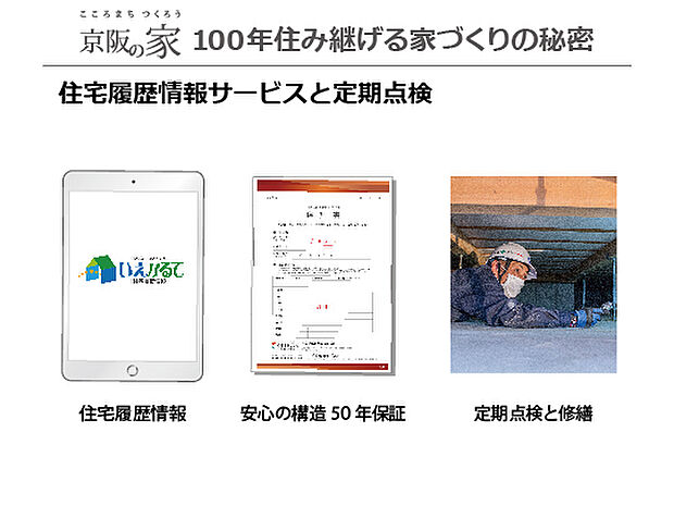【維持管理サポート】住宅履歴情報システムをご用意しています。また、定期点検と規定の有償メンテナンスにより、50年保証をお付けしています。