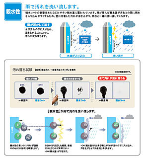 サイディング