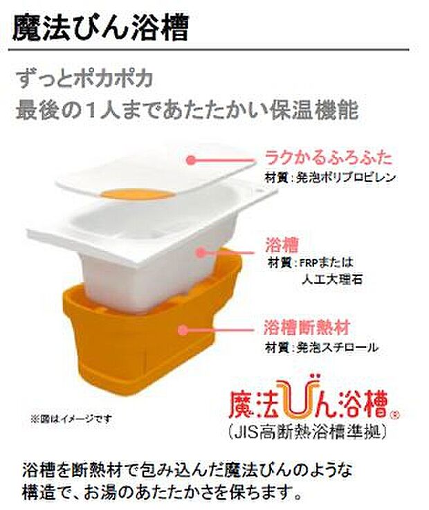 【魔法びん浴槽】TOTO<サザナ>
※仕様によって異なる場合があります。