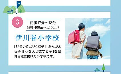 伊川谷小学校 約1400ｍ～1450ｍ(徒歩17分～18分)