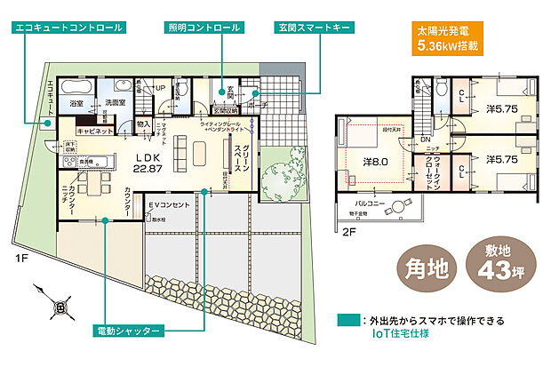 【3LDK】外構工事付、消費税込