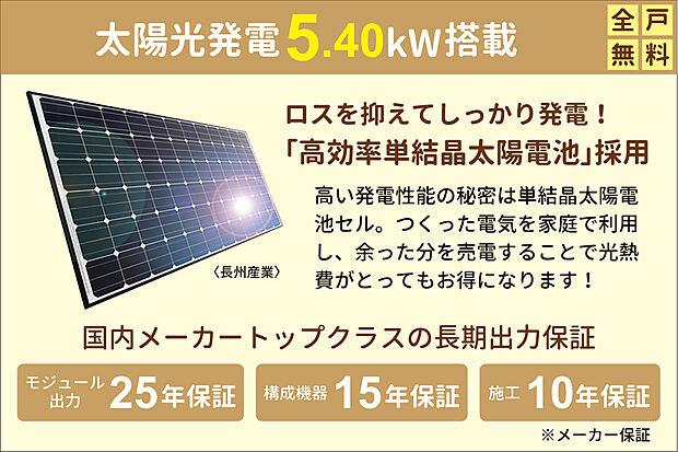 【太陽光発電5.40kW搭載!】ロスを抑えてしっかり発電!「高効率単結晶太陽電池」採用。高い発電性能の秘密は単結晶太陽電池セル。つくった電気を家庭で利用し、余った分を売電することで光熱費がとってもお得になります。
