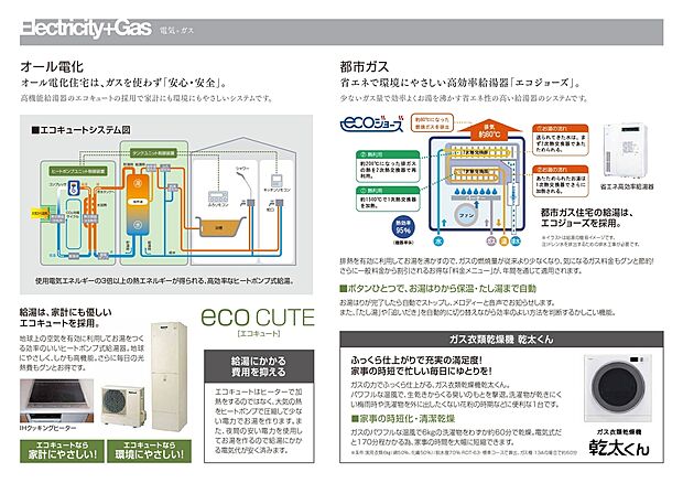 【都市ガス】ガス併用住宅は都市ガスでエコジョーズを利用。省エネ設計により、光熱費を抑えながら効率的にお湯や暖房を供給します。